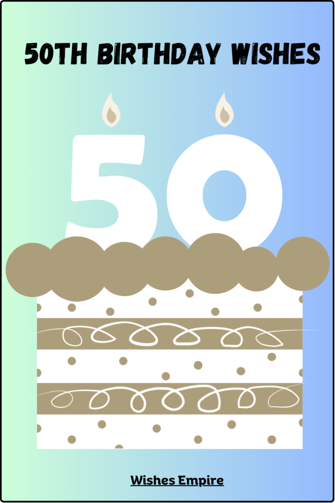 50th Birthday wishes pin